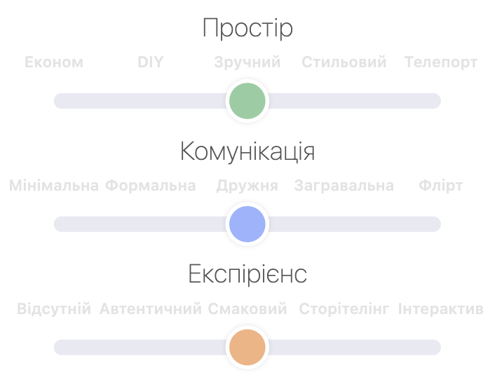 FoodMap VibeMap. Так виглядає вайбометр закладів.