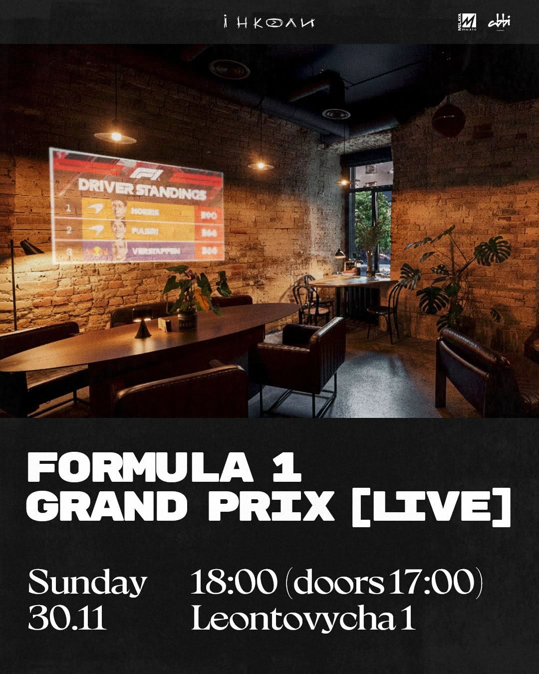 Перегляд Формули-1