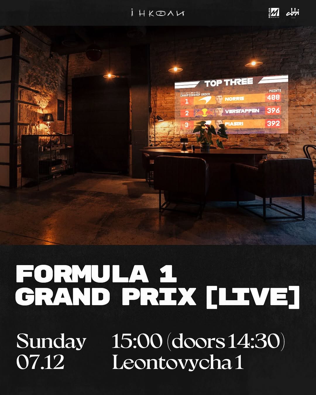 Фінал сезону Формули-1