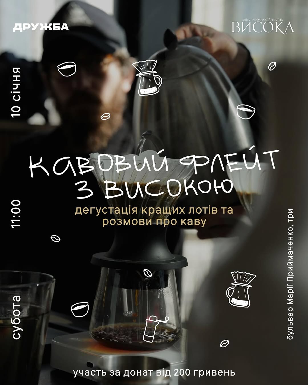 Дегустація кави